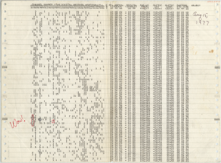 The Wow! Signal